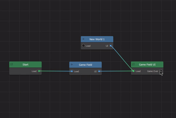 Adding Multiple Worlds