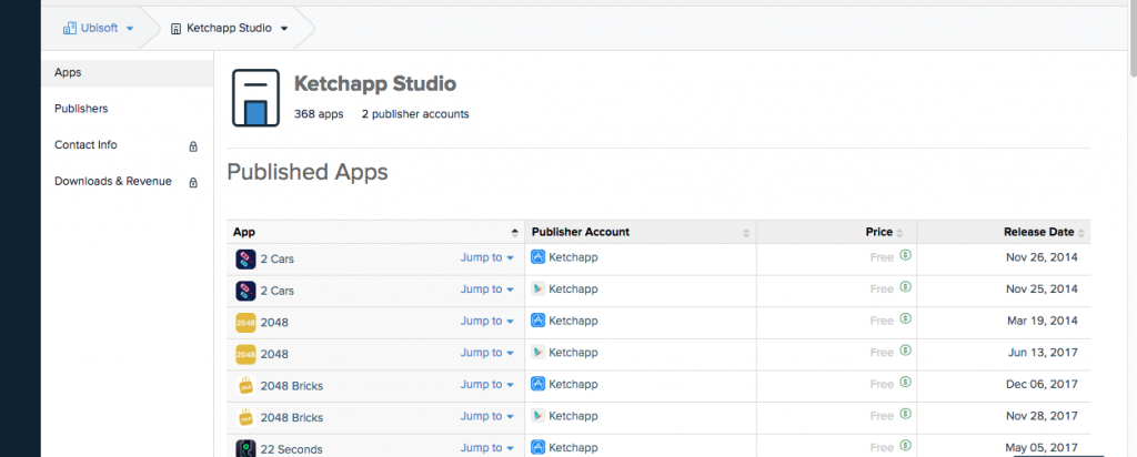 AppAnnie Research 2 game publishers