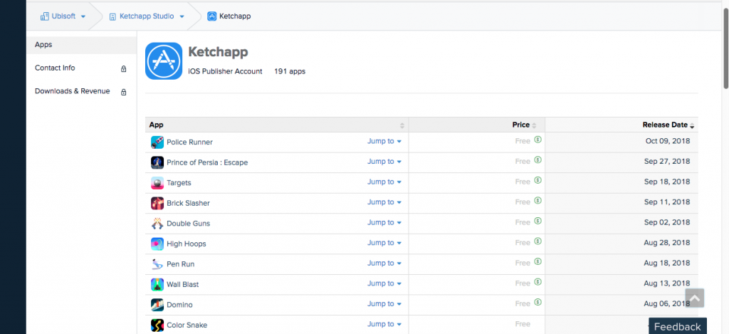 AppAnnie Research 3