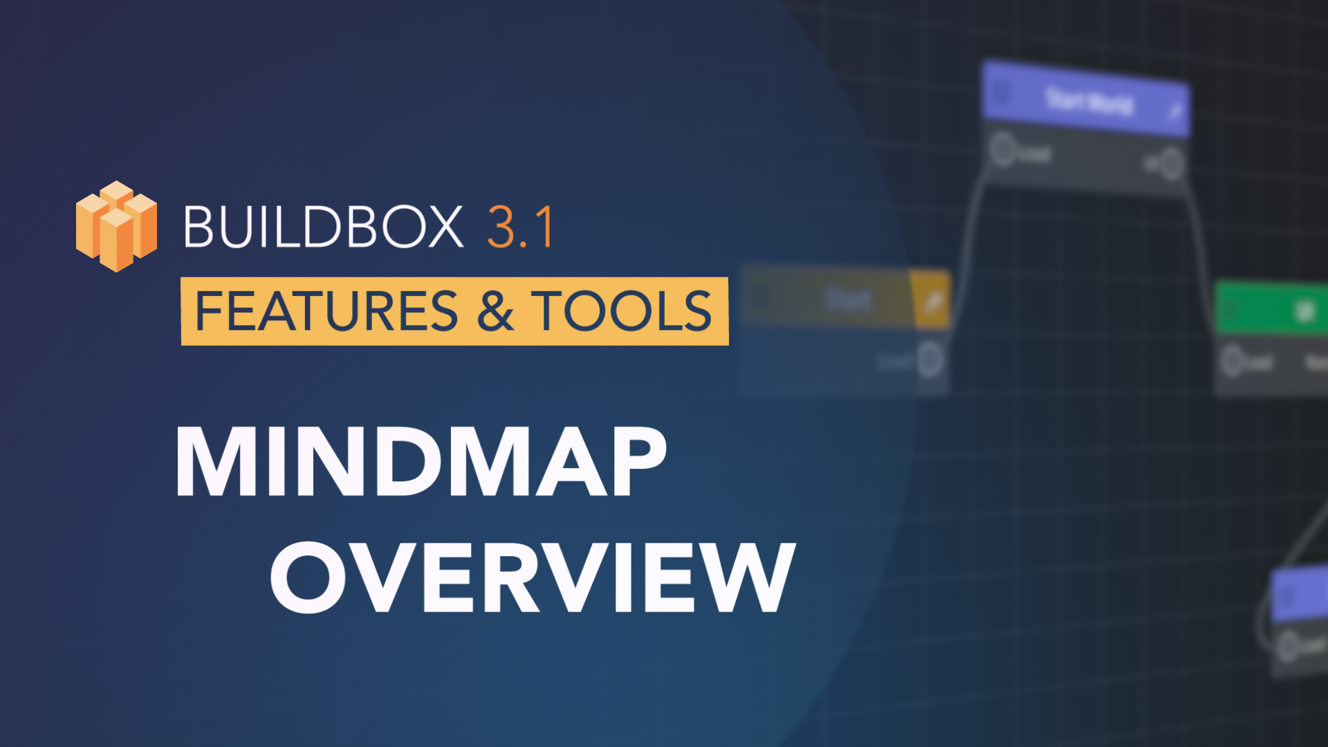 Mindmap Overview