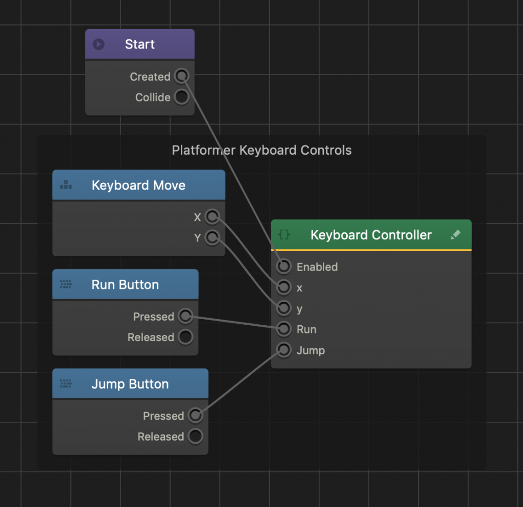 Keyboard Controls Brainbox - Buildbox 3 Manual - Buildbox | Game Maker ...